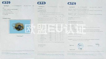 PVC钥匙扣OEM定制未通过欧标检测 原因与货物检验代理服务解决方案